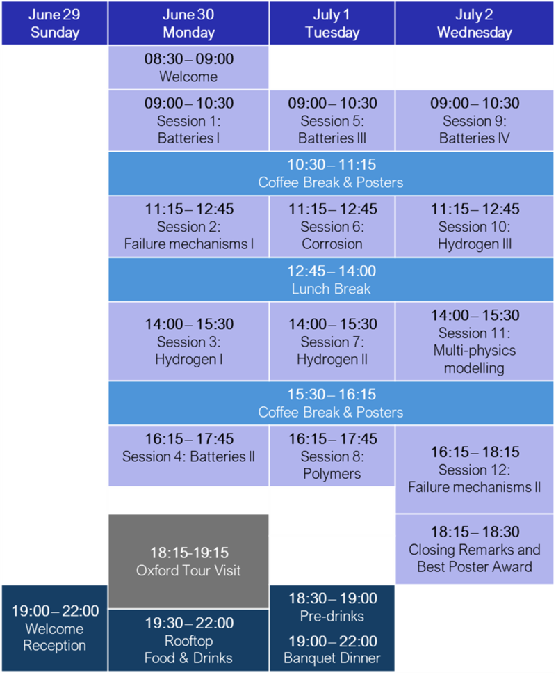 programmeoverview3